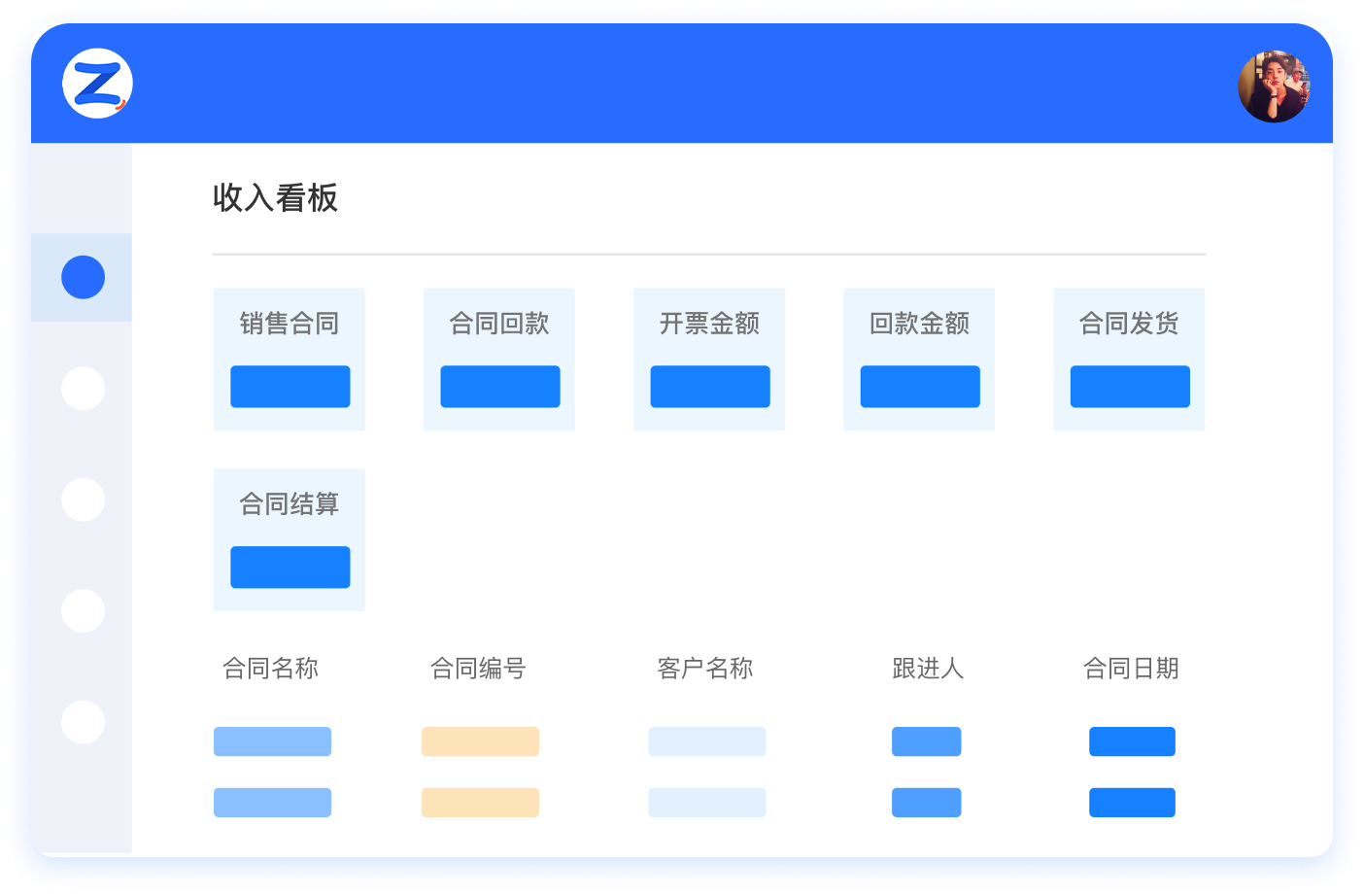 数据看板