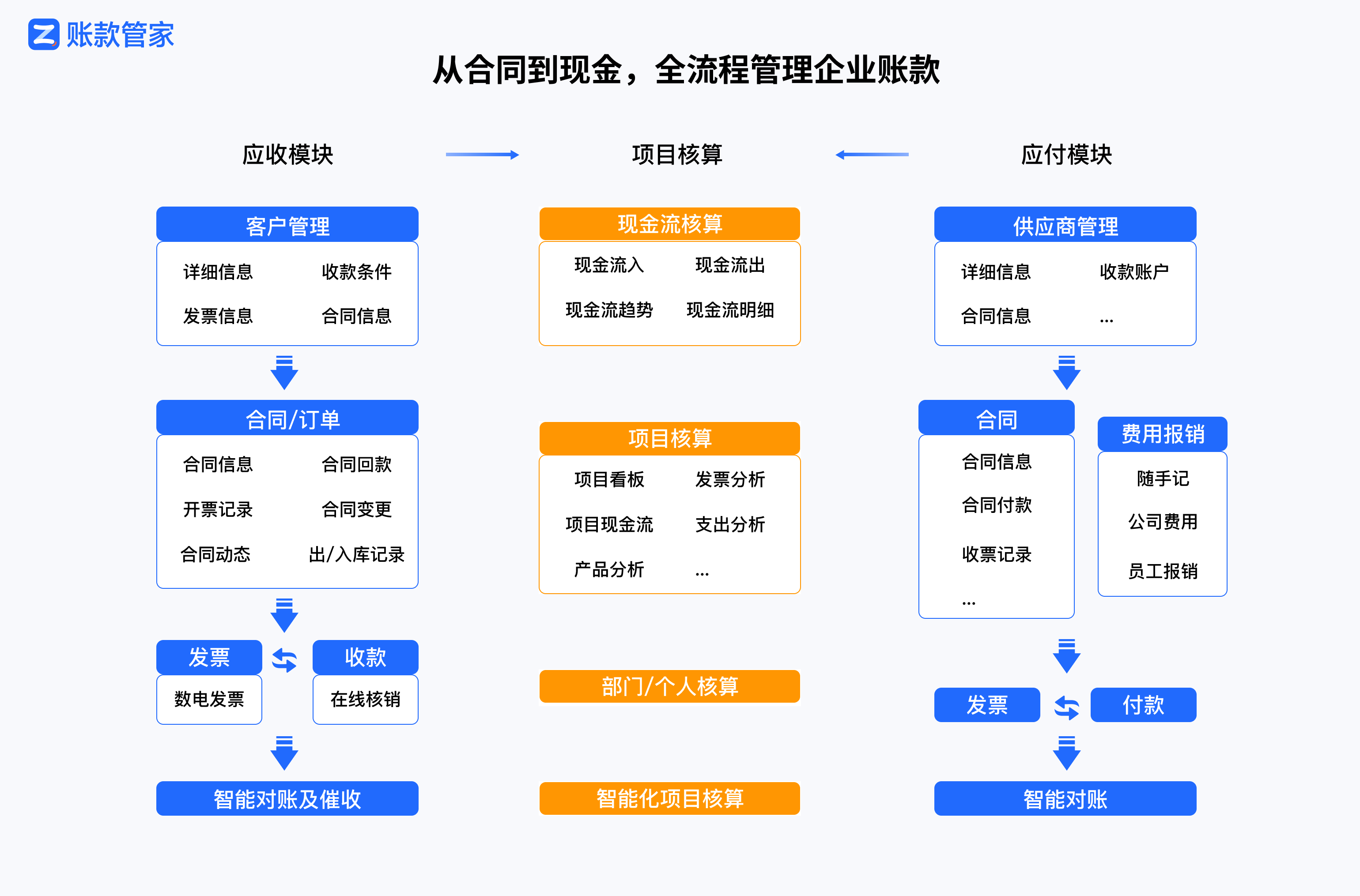 全流程-dUflokAB9IQm4cRCAAJomltCgAL0gADCC0