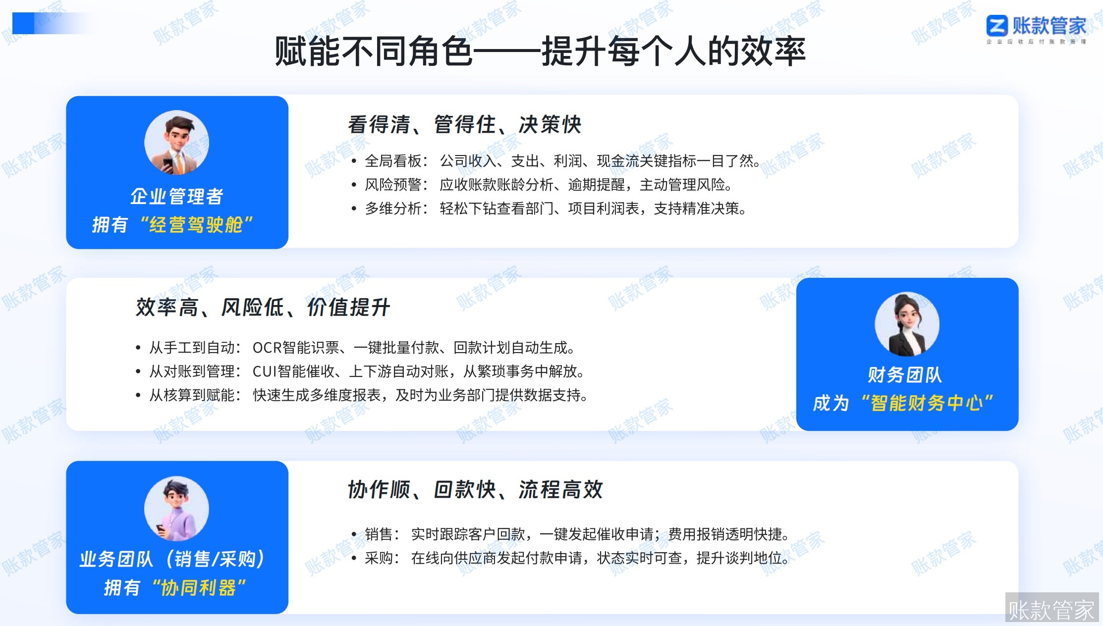 账款管家-赋能各角色