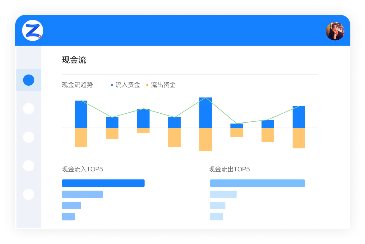 账款管家-现金流