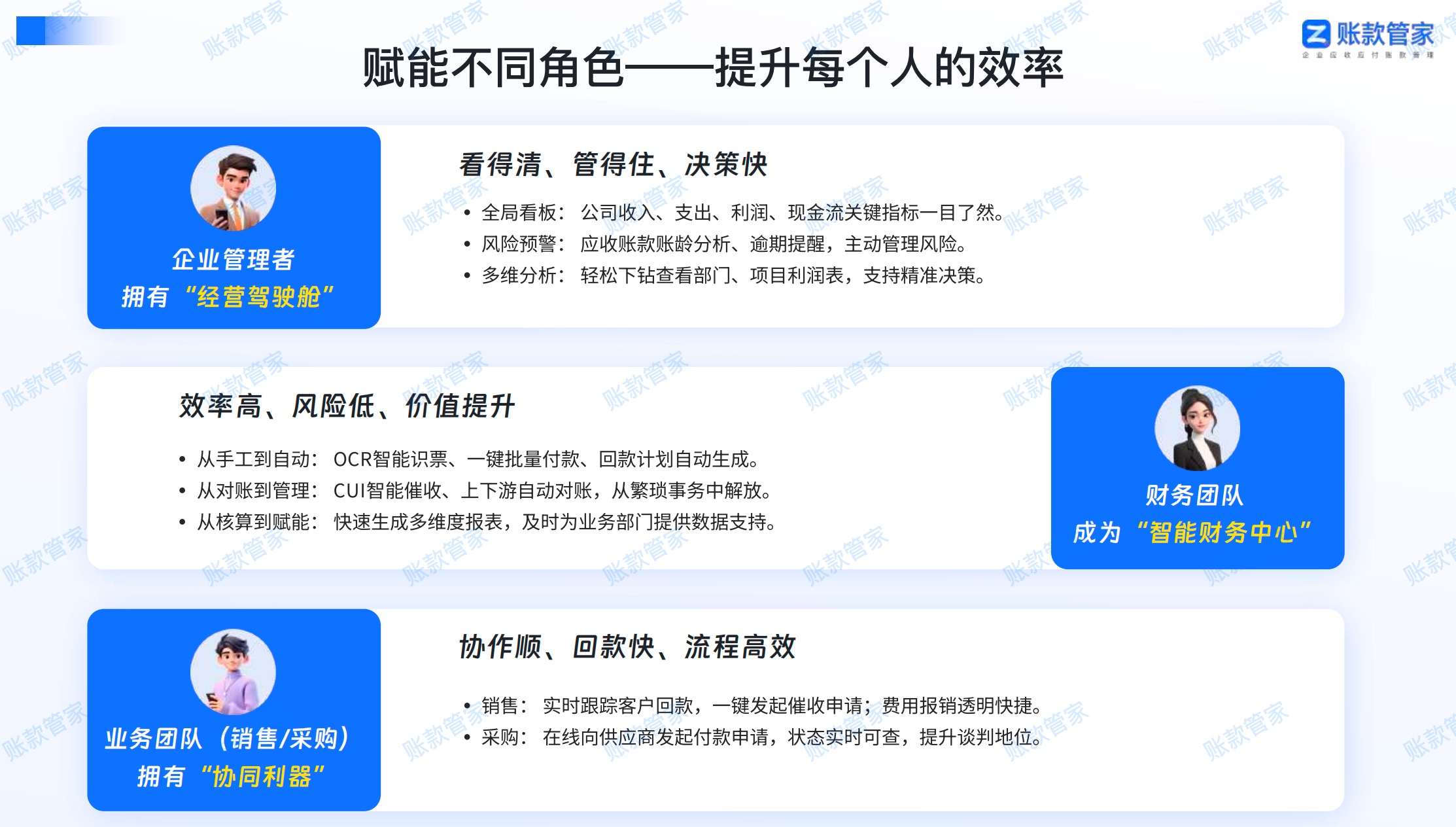 账款管家-赋能各角色