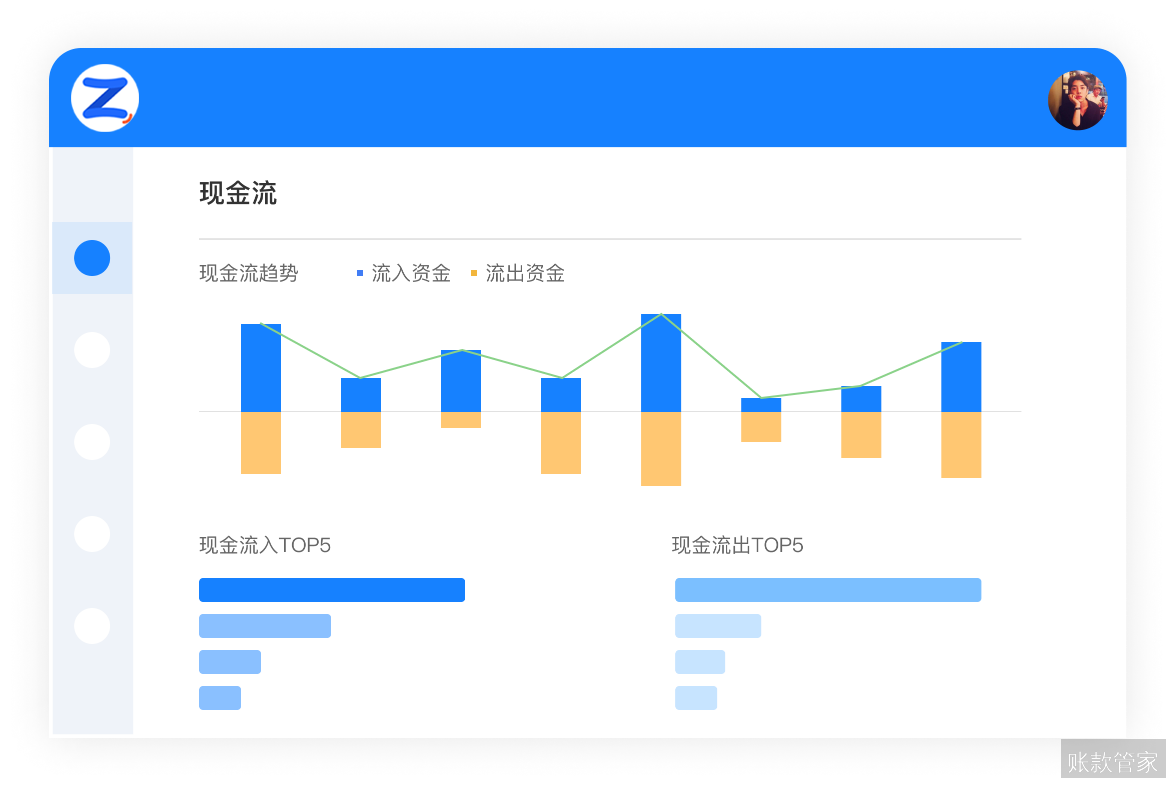 账款管家-现金流
