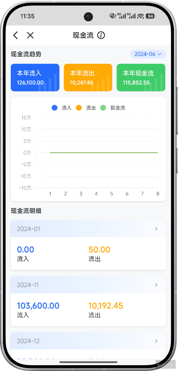 账款管家-手机端查看现金流