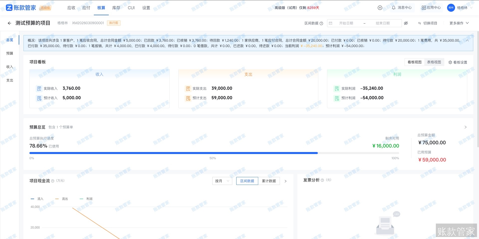账款管家-项目看板