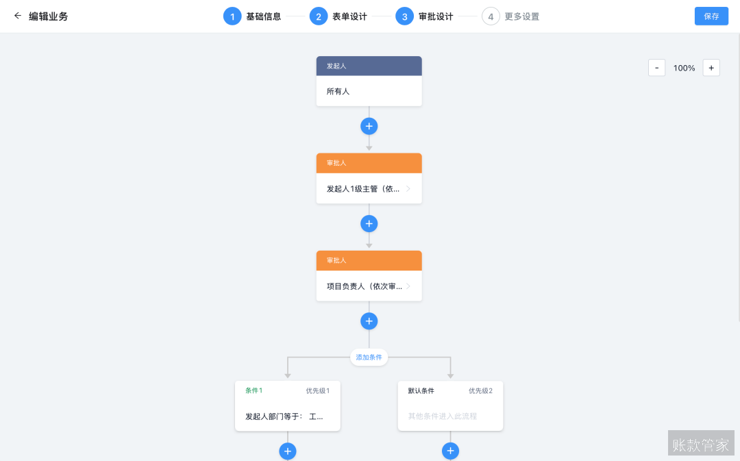 账款管家-合同-审批流程设置